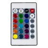 RGBW LED Flood Light